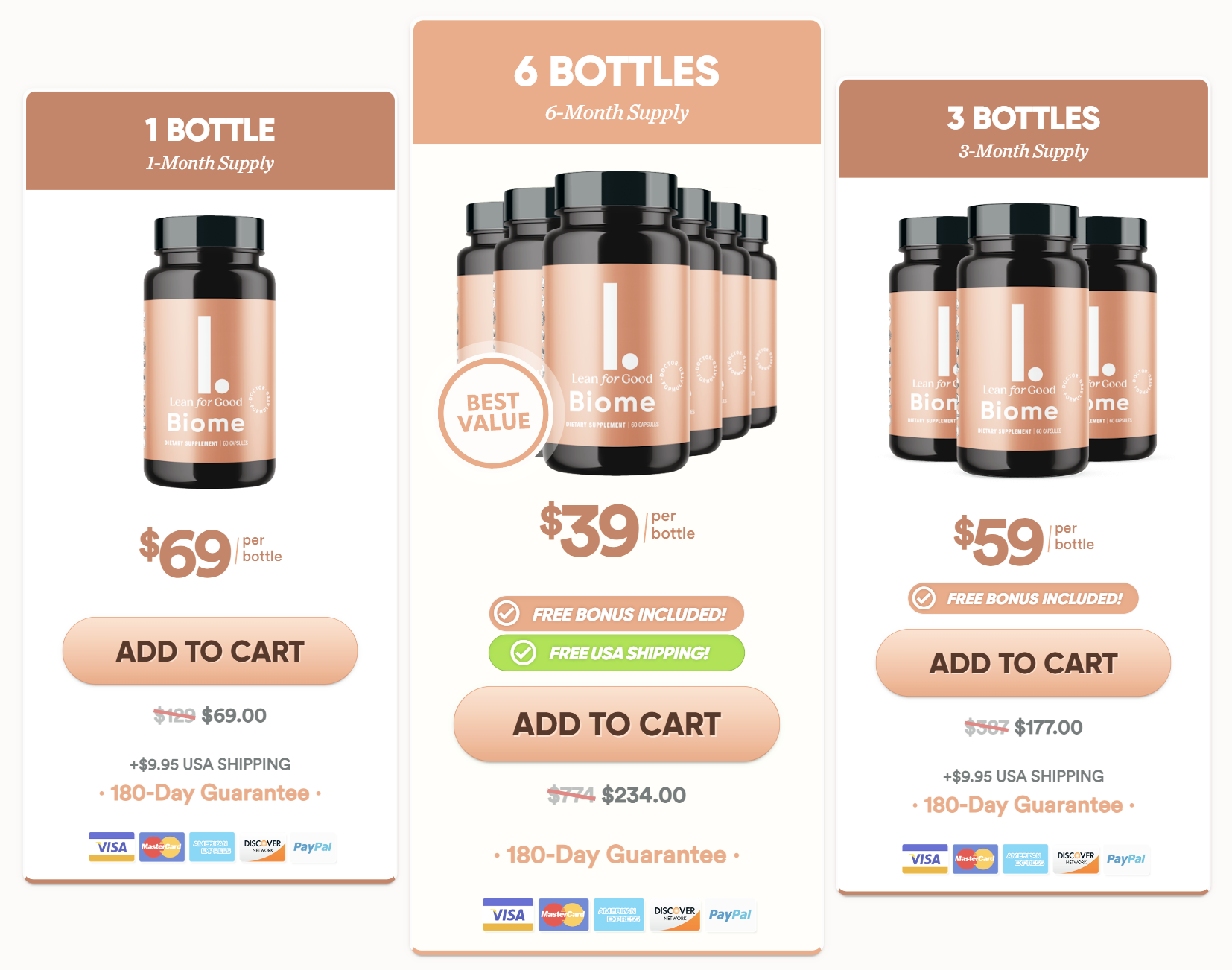 LeanBiome price table